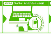 JRバス関東、高速バスネットでSuica決済を開始 画像