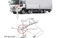 いすゞ ギガ、変速できない 画像