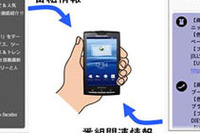 TV番組のメタデータを利用してスマートフォンに情報提供 NTTドコモが実証実験 画像