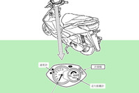 ヤマハ シグナスX XC125、いま何km/h? 画像