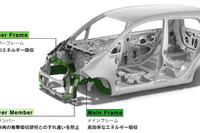 【新型ホンダ『ライフ』発表】2トンクラスまでの衝突実験 画像