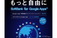 ソフトバンクテレコムとグーグル、企業向けクラウドサービスで提携 画像