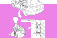 【改善対策】ペダル踏み間違えに注意---トヨタ『カローラ』 画像