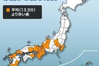 寒い冬の朝、布団を出るまでにかかる時間 画像