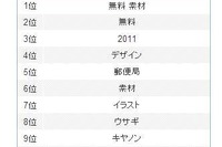 「年賀状」と一緒に検索、1位と2位に「無料」入る 画像
