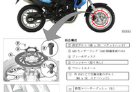 BMW F650GS…制動力低下のおそれ 画像
