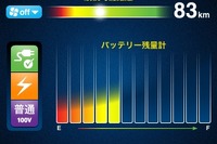 iPhoneで リーフ を遠隔操作…日産がアプリを開発 画像
