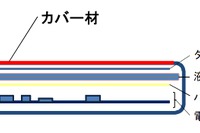 旭硝子、スマートフォン向けカバーガラス市場に参入 画像