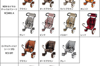 自転車用チャイルドシート、リコール進まず事故発生 画像