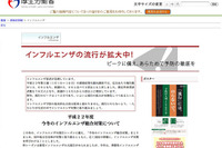 インフルエンザによる学級・学校閉鎖が急増 画像