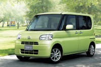 軽自動車販売ランキング、ワゴンR が3か月ぶり首位…3月車名別 画像