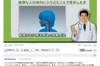 かからないため&かかった時の対策…インフルエンザ 画像