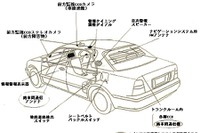 トヨタの安全技術『ASV-2』---「感性に合う警報」 画像