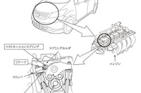ホンダ フィット と フリード、エンジン再始動できない…17万台リコール 画像