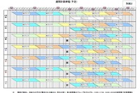 【計画停電】東京電力、18日以降の停電グループ発表 画像