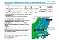 海外航空船舶の日本回避に英文ウェブページ 画像