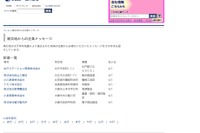 被災企業の営業状況を企業が発信 帝国データバンクがページ開設 画像