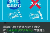 日産×横浜市、エコ運転診断アプリ公開 画像