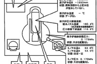 福島第一原子力発電所の状況　17日午後4時現在 画像