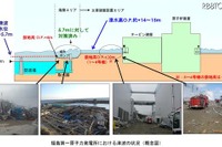 福島第一原子力発電所の状況 18日午後4時現在 画像
