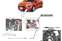 フィアット グランデプント など3車種、火災に至るおそれ 画像