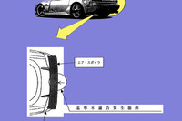 【リコール】運輸支局職員が発見…マツダ『RX-7』リヤスポイラーの違反 画像