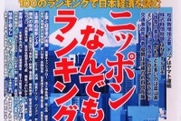 ニッポンなんでもランキング、トヨタはこんなに儲けてるんです 画像