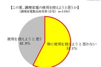 料理も節電、レンジ使わず冷めてもおいしい料理とは 画像