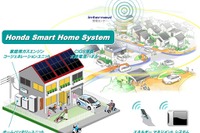ホンダ、スマートホームシステムをさいたま市に設置 画像