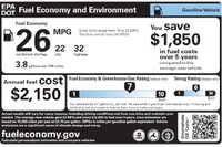 「節約できる燃料代」をクルマに表示…米国、2013年から導入 画像