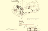 トヨタ iQ、配管が汚れてブレーキの効きが悪い 画像