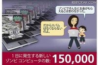 世界で最もゾンビの多い国ランキング2011 画像