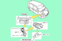 【リコール】ホンダCVT車が走行不能に 画像