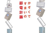 国立科学博物館「かぞくですまいの節電計画」 6月26日 画像