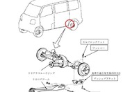 三菱 ミニキャブ など、右左折や発進停止の繰り返しで… 画像