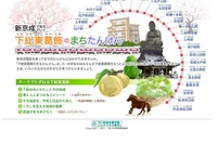 鉄道体験学習デジタル教材 新京成電鉄が公開 画像
