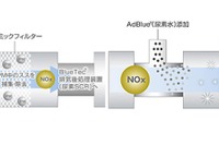 三菱ふそう、新型 キャンター に4WDを追加設定 画像