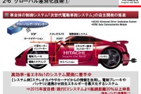 日立の自動車事業、2012年度に売上高8300億円を計画 画像