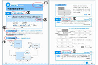 中学入試まちがえるところがすっきりわかる 旺文社 画像