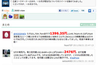 日産 リーフ、1か月の電気代はいくら?…契約形態で2倍の差 画像