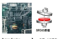住友金属と住友商事、米国最大の車輪・車軸メーカーを買収 画像