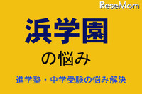 ［進学塾］公開テストの左半分で20点近く間違える 画像