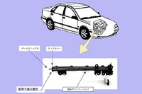 【リコール】ボルボ『S40』『V40』『V70』に不具合 画像