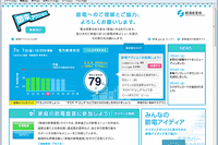 節電アクション、太陽光発電はキャンペーン対象外 画像