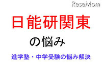 ［進学塾］分数の計算、どこを間違えているのかを見つける 画像