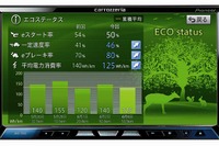 パイオニア、EV専用カーナビ発売…電力消費量の少ないルートを選択 画像