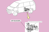 【リコール】三菱『デリカ』の後ろを走るときは注意! 画像