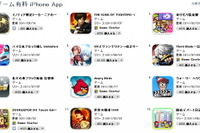 AppStore、1ドル＝85円レベル 画像