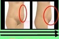 加齢による体型変化のメカニズム…4万人の日本人女性データから 画像