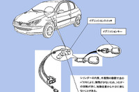 【リコール】人気のプジョー206などに不具合 画像